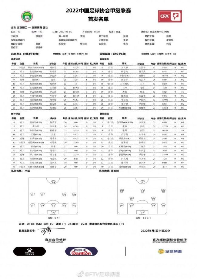 曼彻斯特城目前急需三分来缩小与榜首球队的分差，此役肯定会全力争胜。